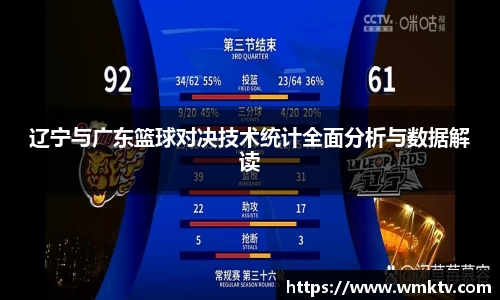 辽宁与广东篮球对决技术统计全面分析与数据解读